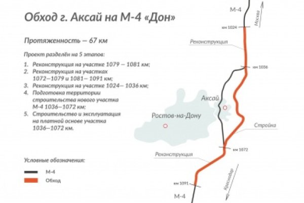 Блэк спрут как зайти на сайт