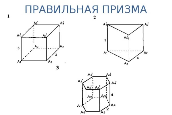 Тор blacksprut 1blacksprut me