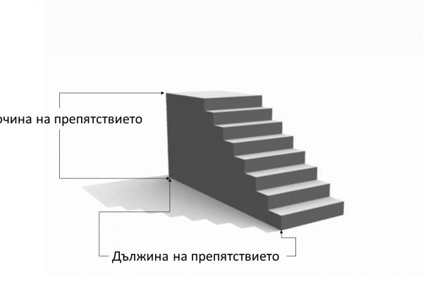 Открыть официальный сайт блэк спрут