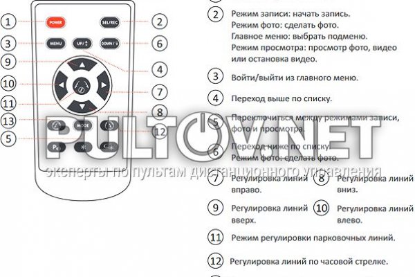 Блэк спрут оригинал