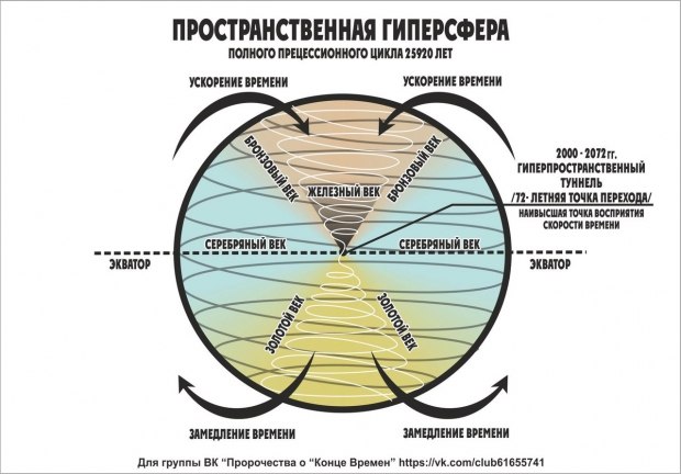 Bs gl сайт